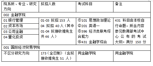 2024年12月11日 第35页