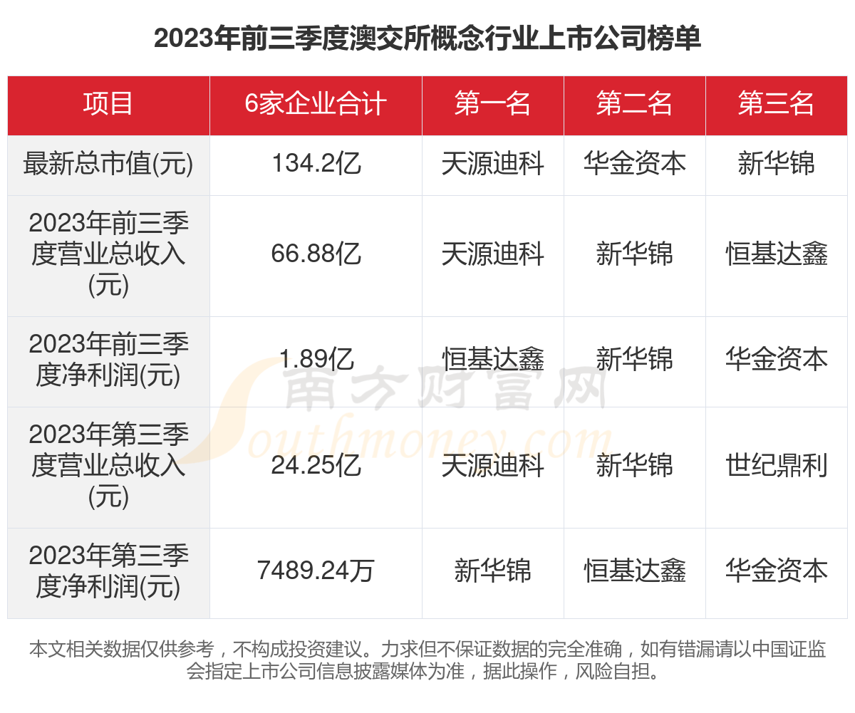 2024今晚新澳开奖号码,深入数据执行方案_The74.245