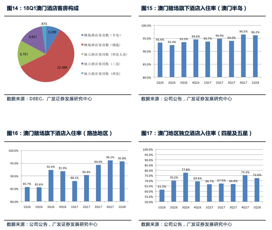 澳门最精准正最精准龙门,数据导向实施步骤_1440p63.345