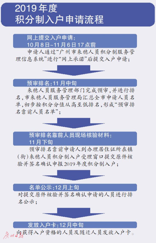 新澳门六和免费资料查询,广泛的解释落实方法分析_专家版1.936