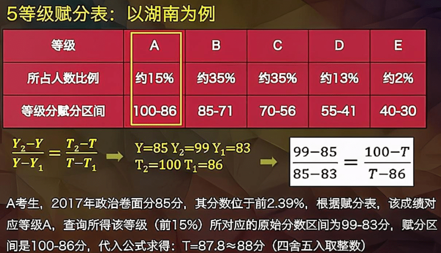 2024年正版资料免费大全特色,决策资料解释落实_SE版95.518