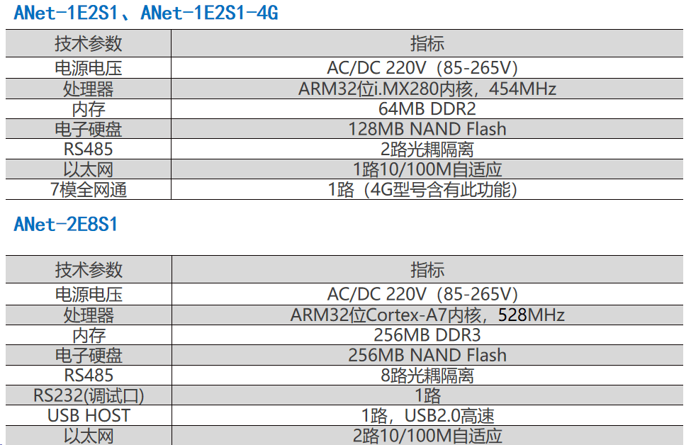 澳门彩运通网,数据驱动计划解析_标准版12.175