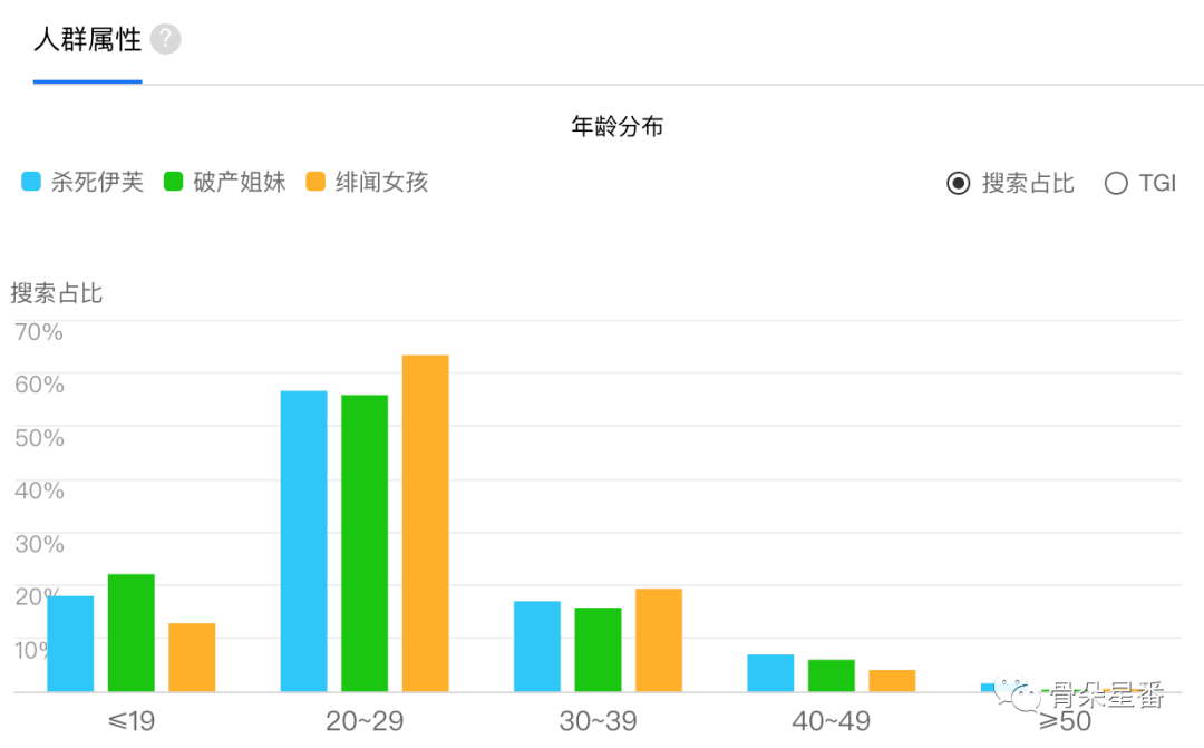 香港二四六开奖结果查询软件优势,数据解析支持方案_优选版32.265