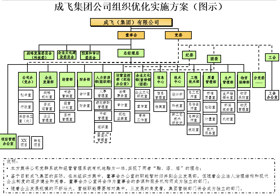 新奥门特免费资料大全凯旋门,市场趋势方案实施_试用版78.356