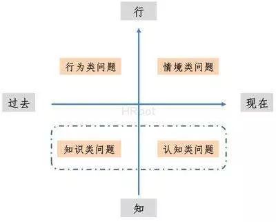 新澳门一码一肖一特一中,迅速设计解答方案_策略版36.263