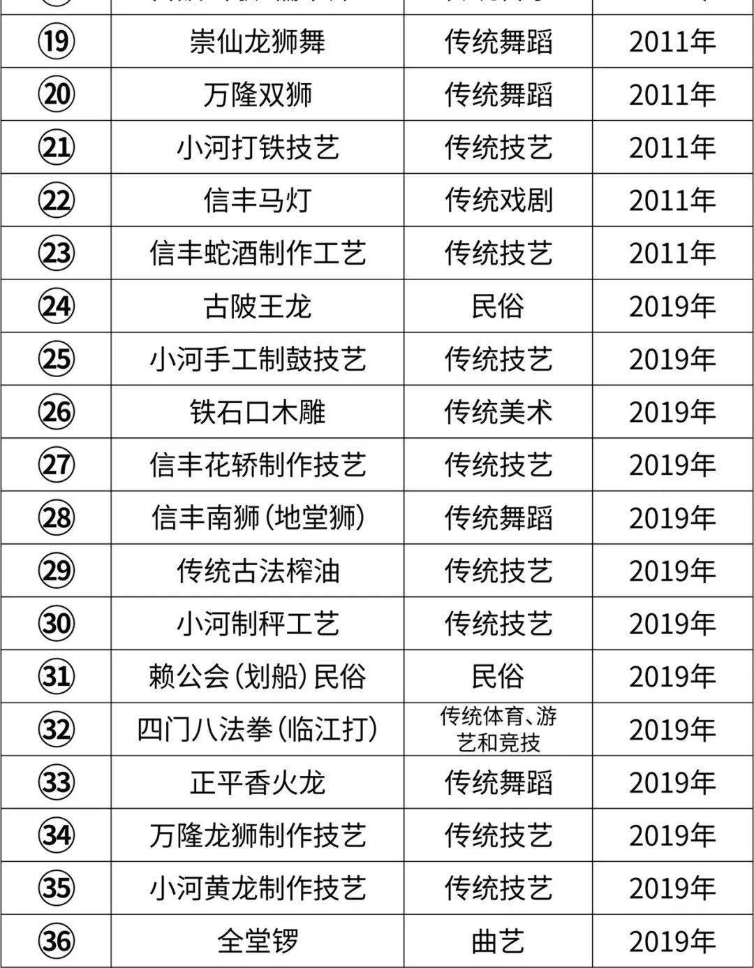 澳门最准的资料免费公开,涵盖广泛的说明方法_MT74.648