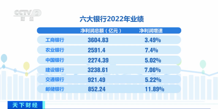 新澳门开奖记录查询今天,数据驱动执行方案_专业版6.713