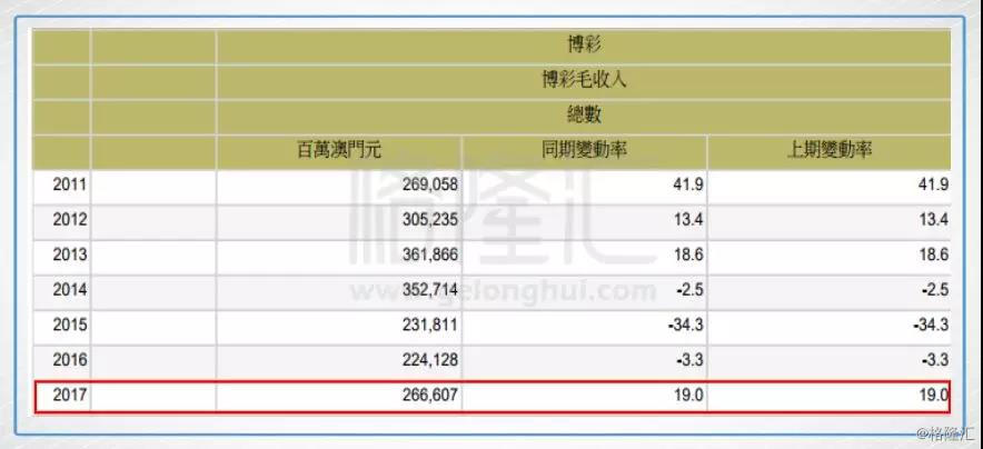 2024新澳开奖结果+开奖记录,数据资料解释落实_Android256.183