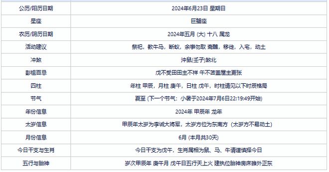 2024年澳门全年免费大全,科学评估解析_苹果61.353