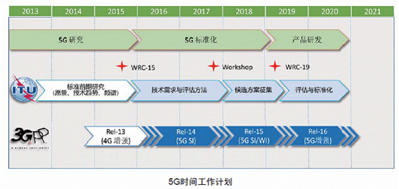 新澳门资料,系统解答解释定义_pack92.222