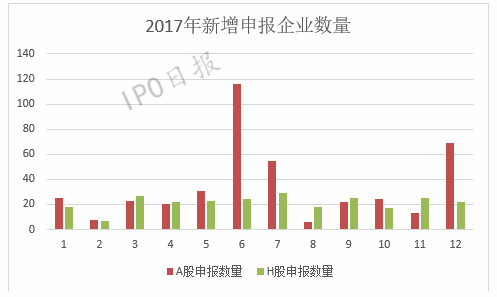 7777788888香港马官网,数据导向实施_ChromeOS26.147