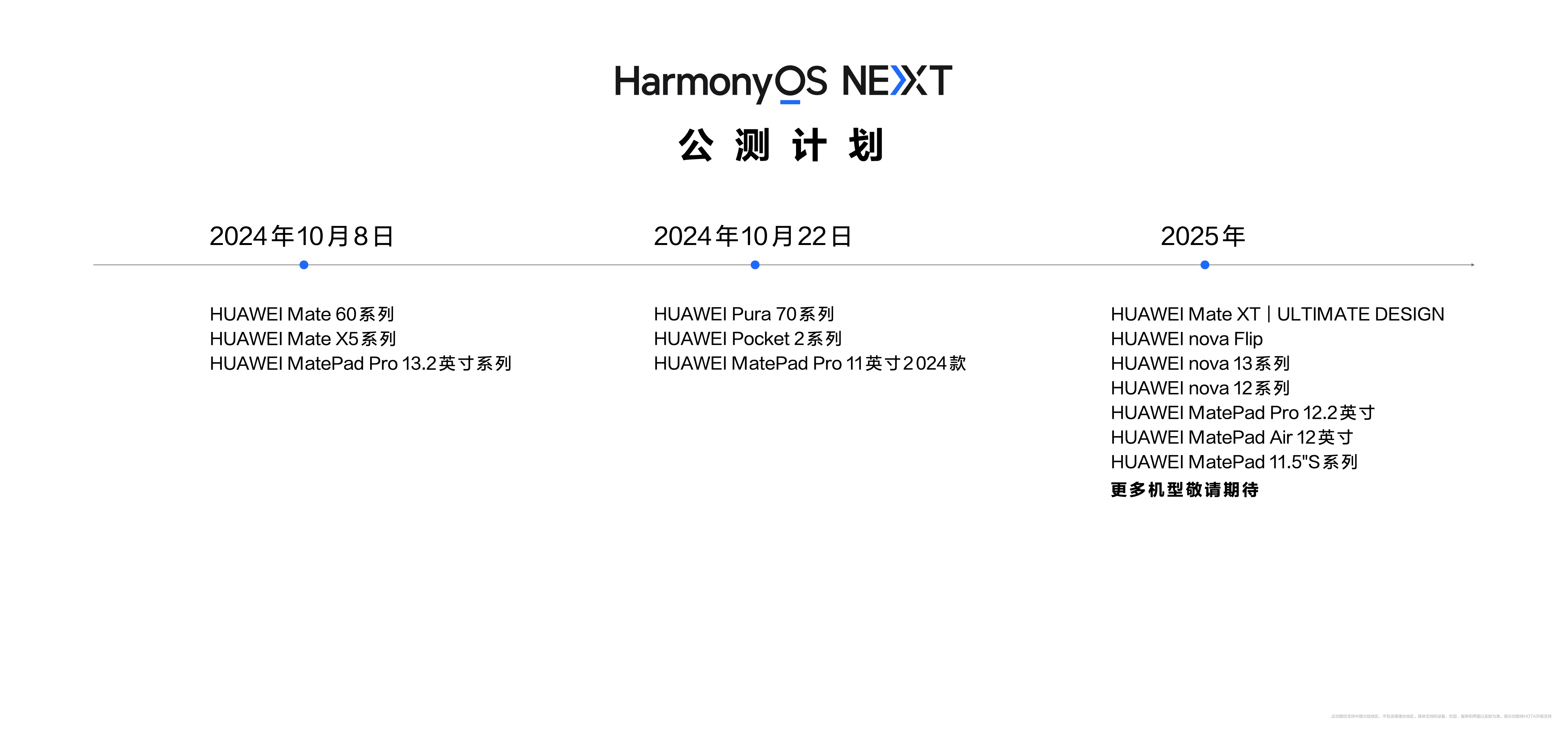 100%精准一肖一码,时代说明评估_Harmony款52.663