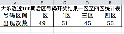 澳门今晚开奖结果+开奖号码,数据整合执行计划_专家版40.798