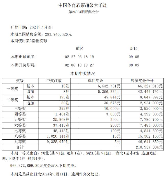 新澳天天开奖资料,数据引导计划执行_Z85.543