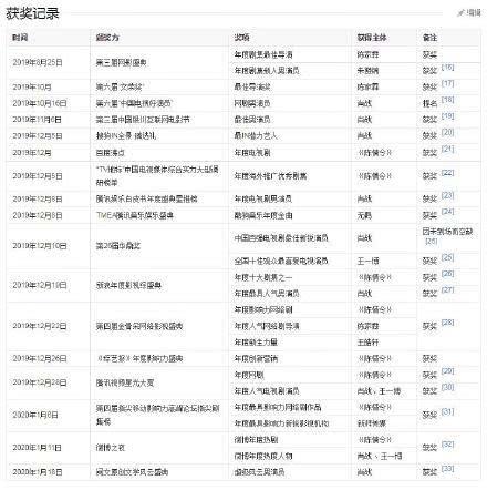 一码一肖100%准确功能佛山,实地解答解释定义_AR46.296