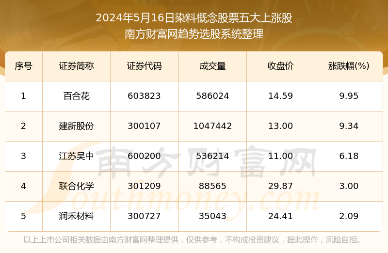 2024年正版4949资料正版免费大全,深入数据解释定义_tool99.368