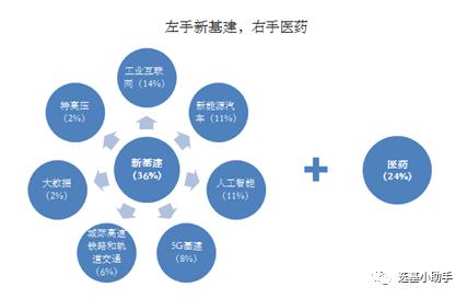 新澳最新最快资料新澳50期,科学研究解释定义_顶级款63.21