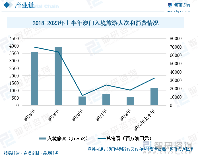 2024年澳门天天彩,深入设计数据解析_watchOS60.491