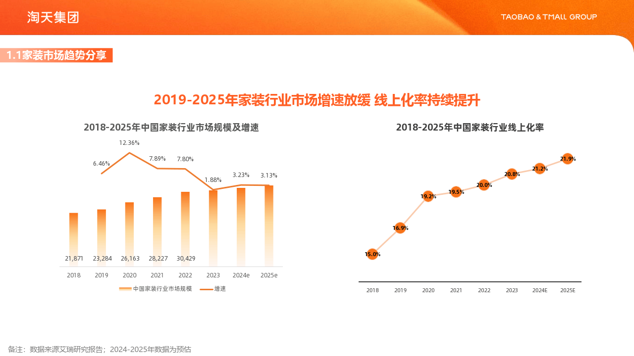 2024年新澳门天天开彩免费资料,经济性执行方案剖析_HarmonyOS37.966