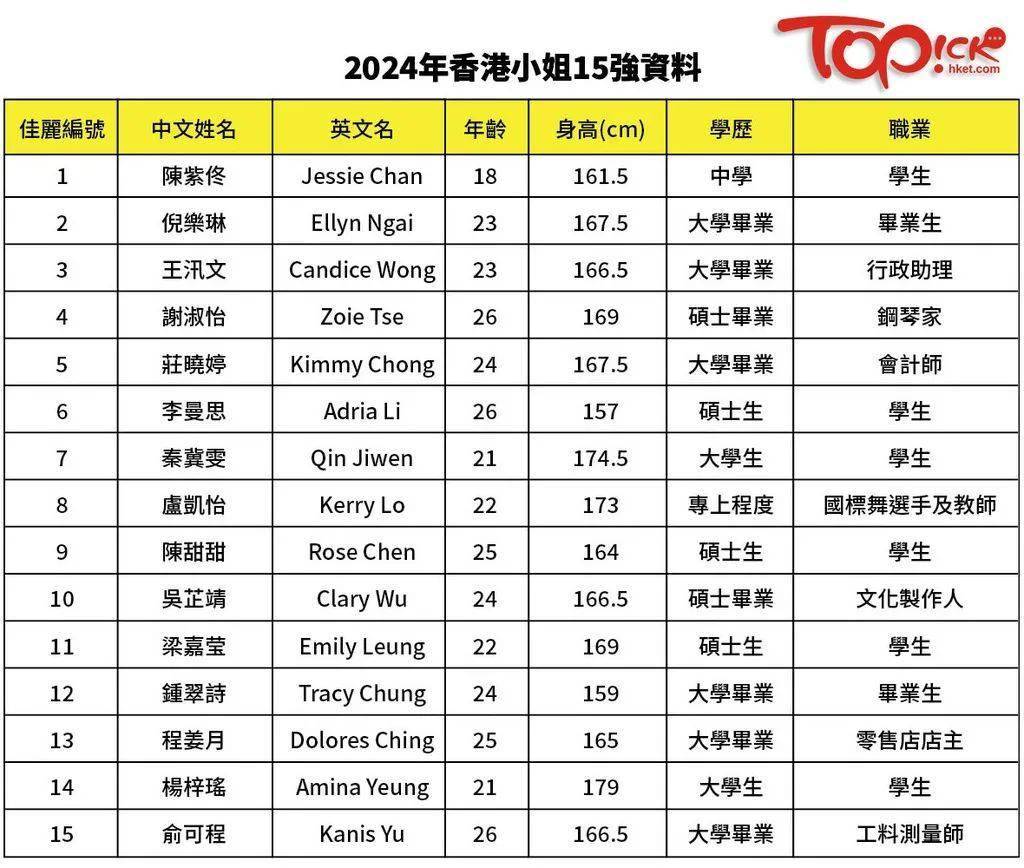 香港最准的资料免费公开2023,综合性计划评估_定制版76.196