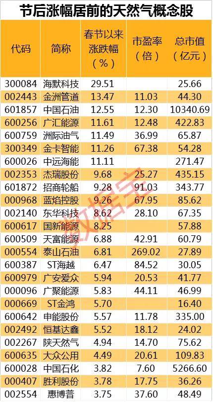 新奥门图库总资料开奖,实地分析验证数据_微型版13.42