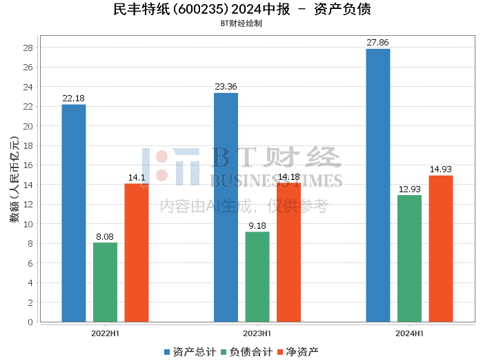 香港2024正版免费资料,深入数据解释定义_OP38.708