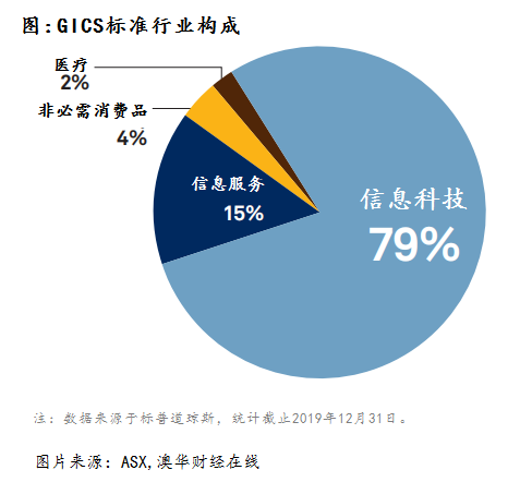 新澳今天最新免费资料,深层策略设计数据_S29.163