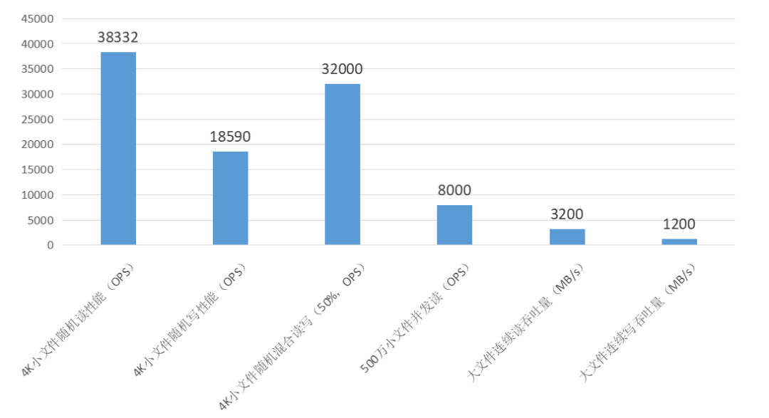 2024新澳门原料免费462,数据解析导向策略_优选版40.712