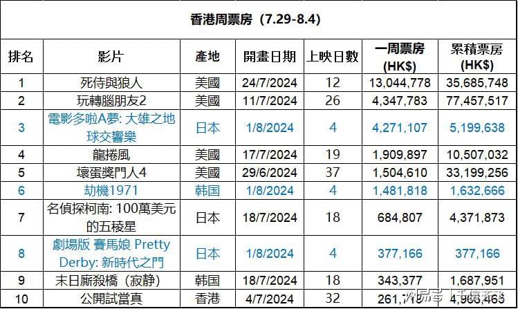 香港二四六日免费资料单双,科学依据解析说明_精英款23.663