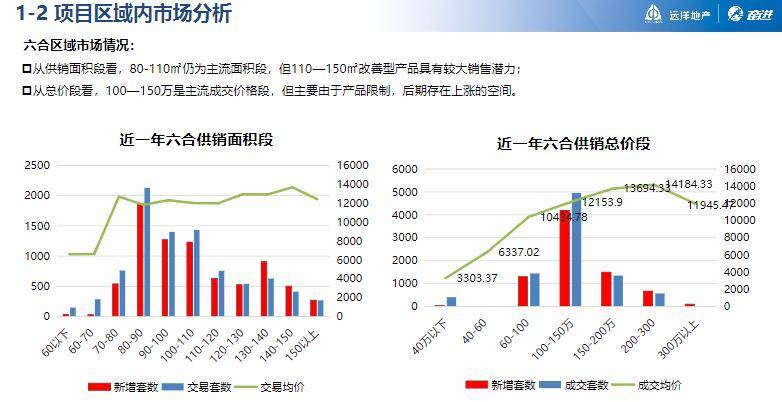 新粤门六舍彩资料正版,创造力策略实施推广_动态版49.438