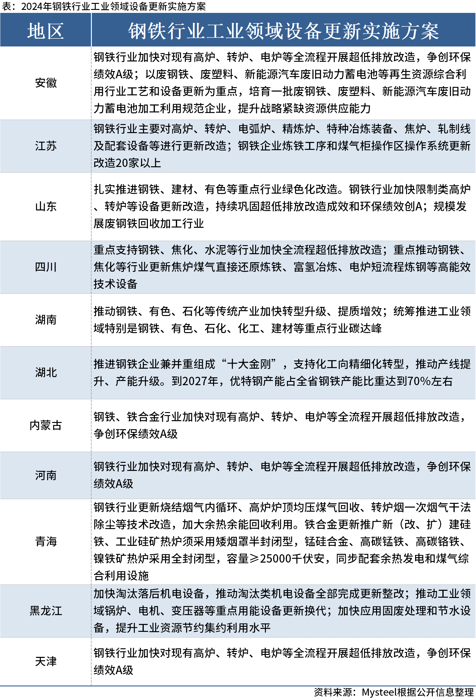 2024年12月12日 第37页