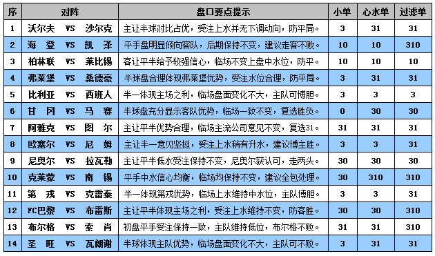 S丶Emperor 第3页