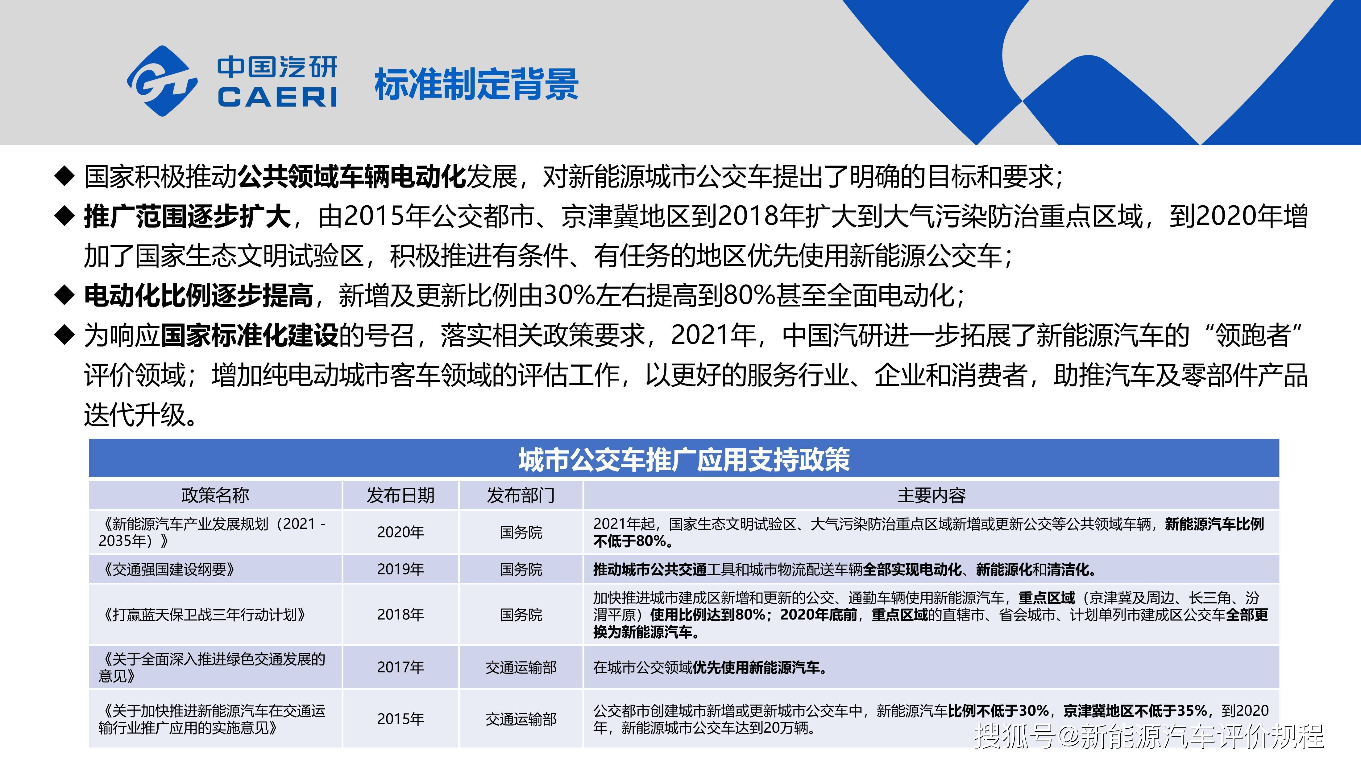 新奥最快最准的资料,涵盖了广泛的解释落实方法_标准版90.65.32