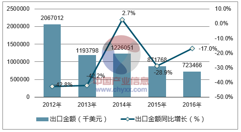 新澳门资料免费长期公开,2024,实地分析数据执行_特供款80.45