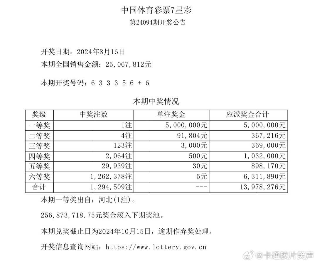 494949免费开奖大全,持久性执行策略_XR89.380