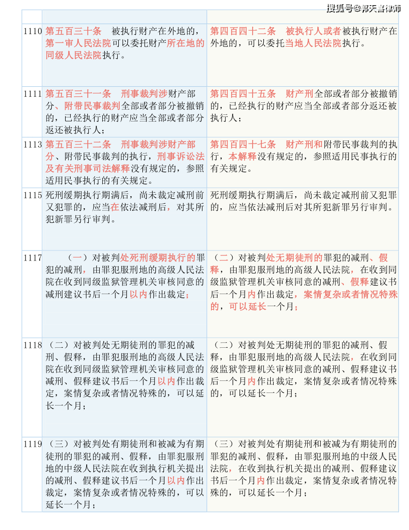 黄大仙三肖三码必中三,涵盖了广泛的解释落实方法_精简版105.220