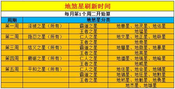 2024澳门六开奖结果出来,快速设计问题策略_挑战款13.791