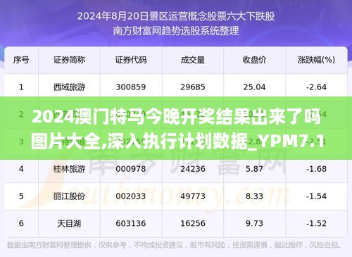 香港最准的特马网站资料,深入数据策略解析_4K版87.323