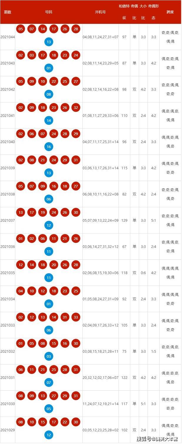 新澳2024年开奖记录,实效性计划设计_MR92.450