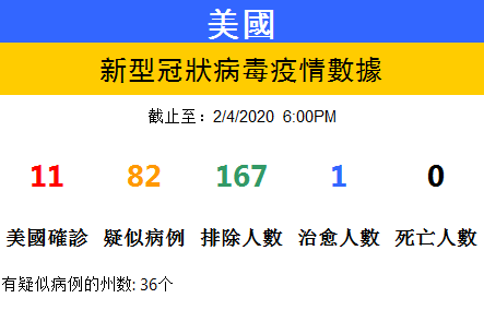 两口↘读一字 第3页