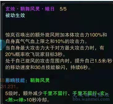 新澳门资料大全免费新鼬,全面数据分析方案_X版63.955