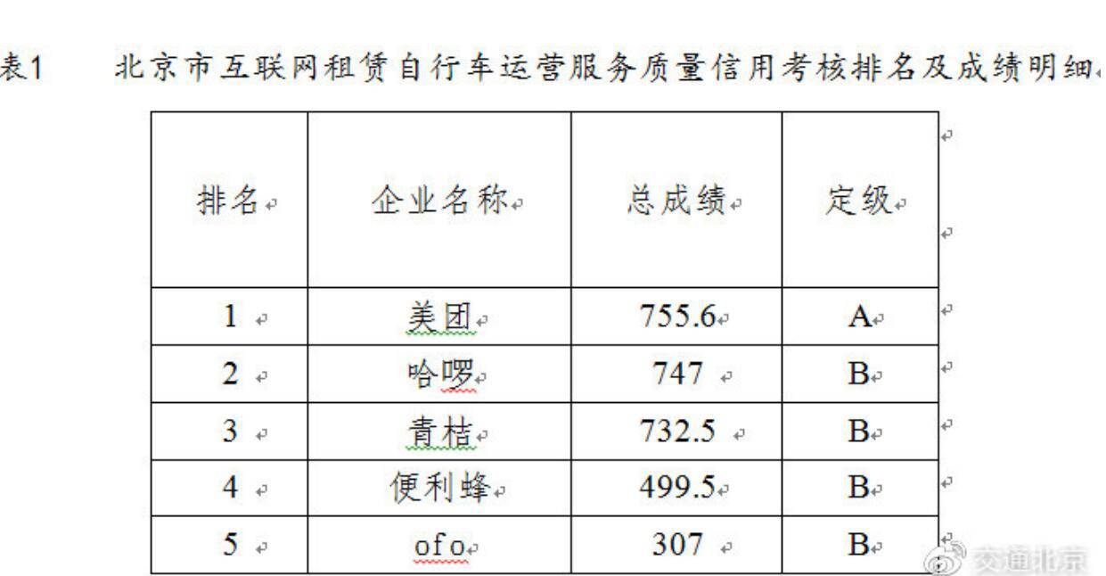 梨花属于什么生肖,综合评估解析说明_交互版51.625