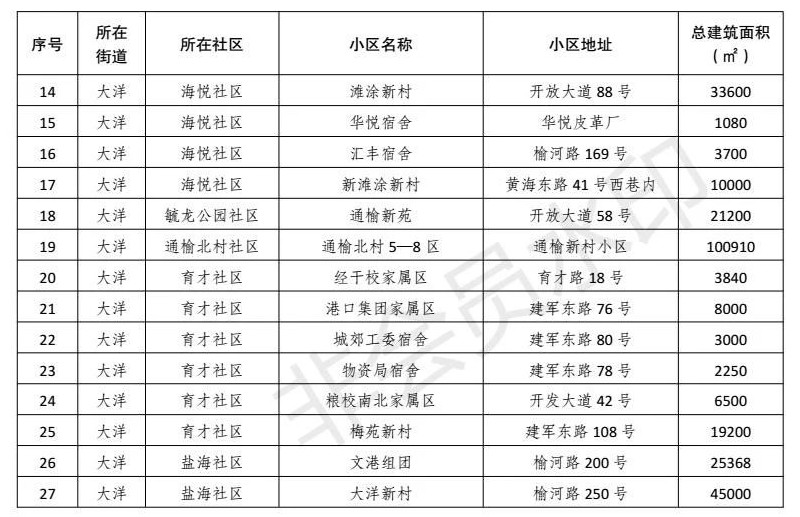 老澳门开奖结果2024开奖记录表,准确资料解释落实_HD38.32.12