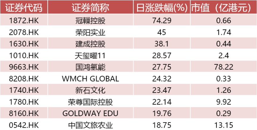 新澳2024今晚开奖结果,全面数据策略解析_潮流版60.516