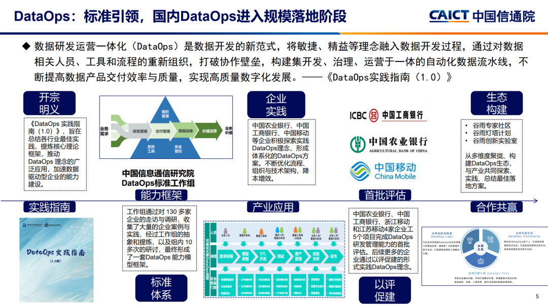 新澳精准资料免费提供最新版,高度协调策略执行_YE版58.710