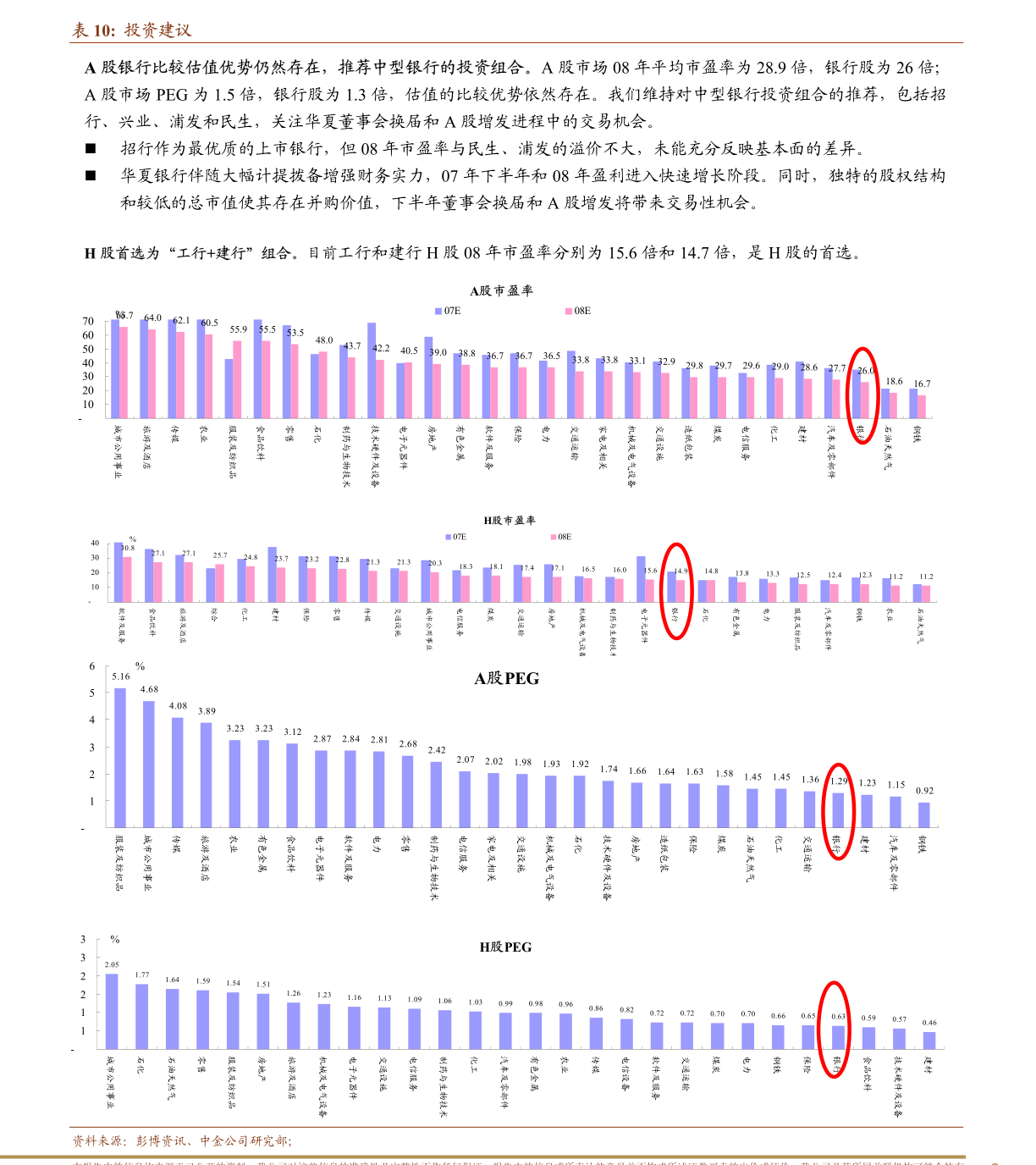 澳门正版资料,仿真技术方案实现_专业版6.713