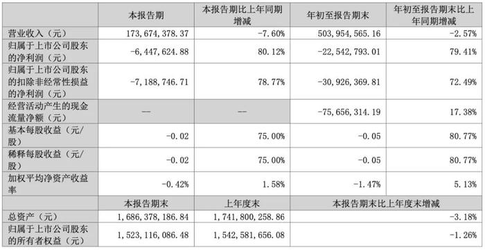 2024澳门六开彩开奖结果查询表,深入执行数据策略_理财版10.645