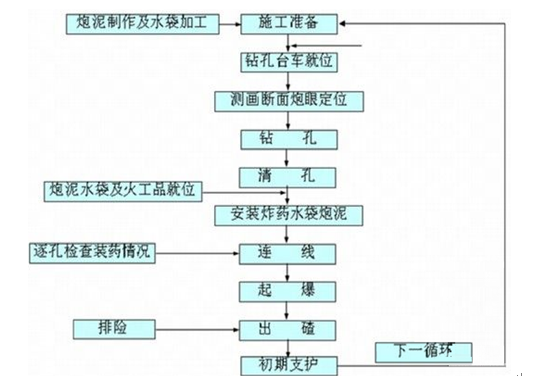 新澳门精准资料期期精准,实地评估数据方案_战斗版20.162