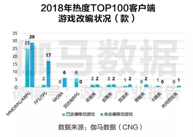 2024年新奥天天精准资料大全,实地数据评估执行_完整版26.121