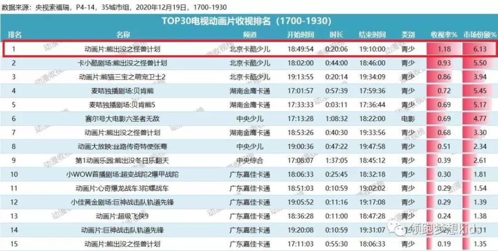 2024新澳门天天开奖免费资料大全最新,整体规划执行讲解_C版93.119